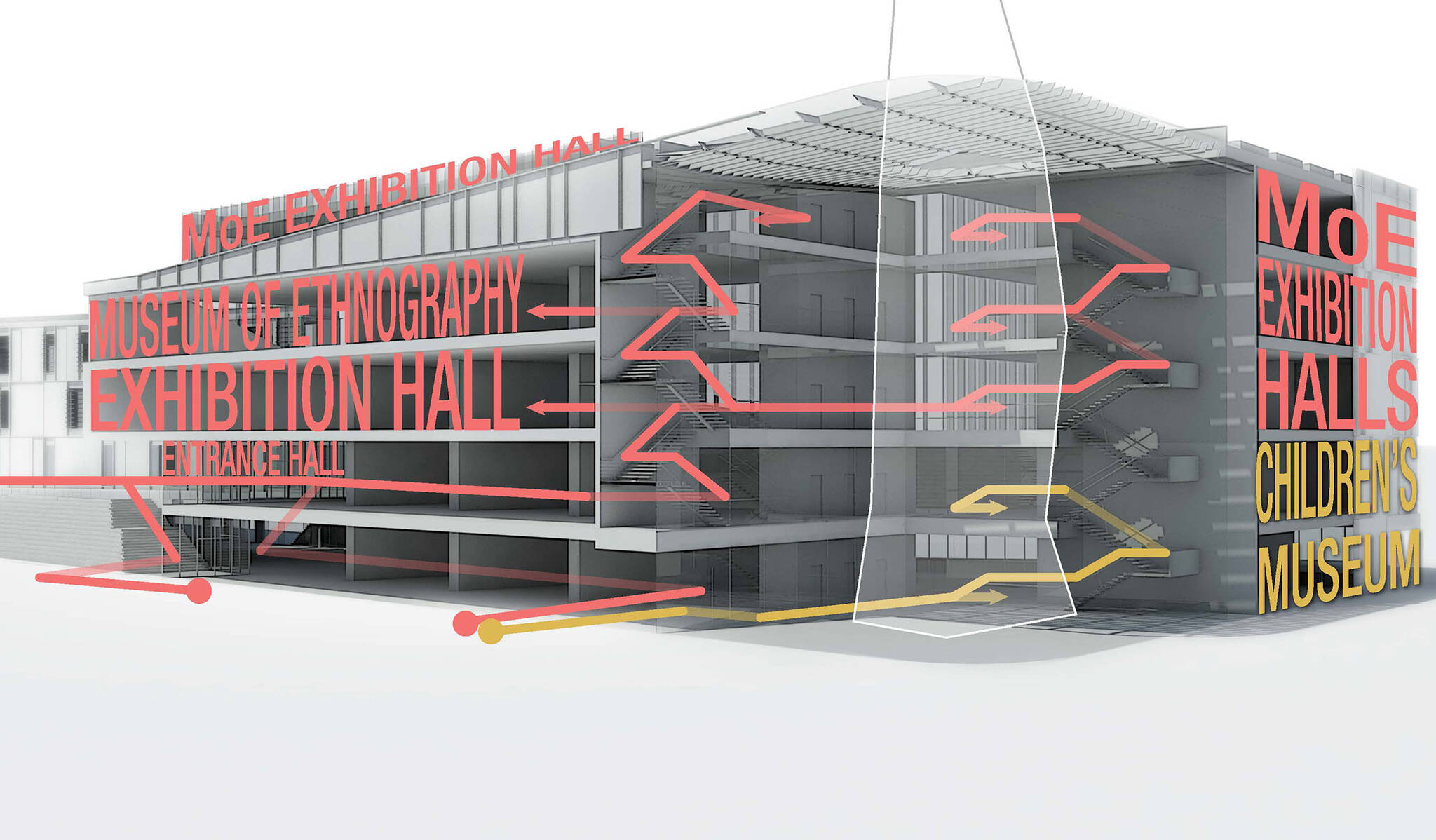 Circulation diagram of the Museum of Etnography project located in Budapest, Hungary designed by the architecture studio Danny Forster & Architecture