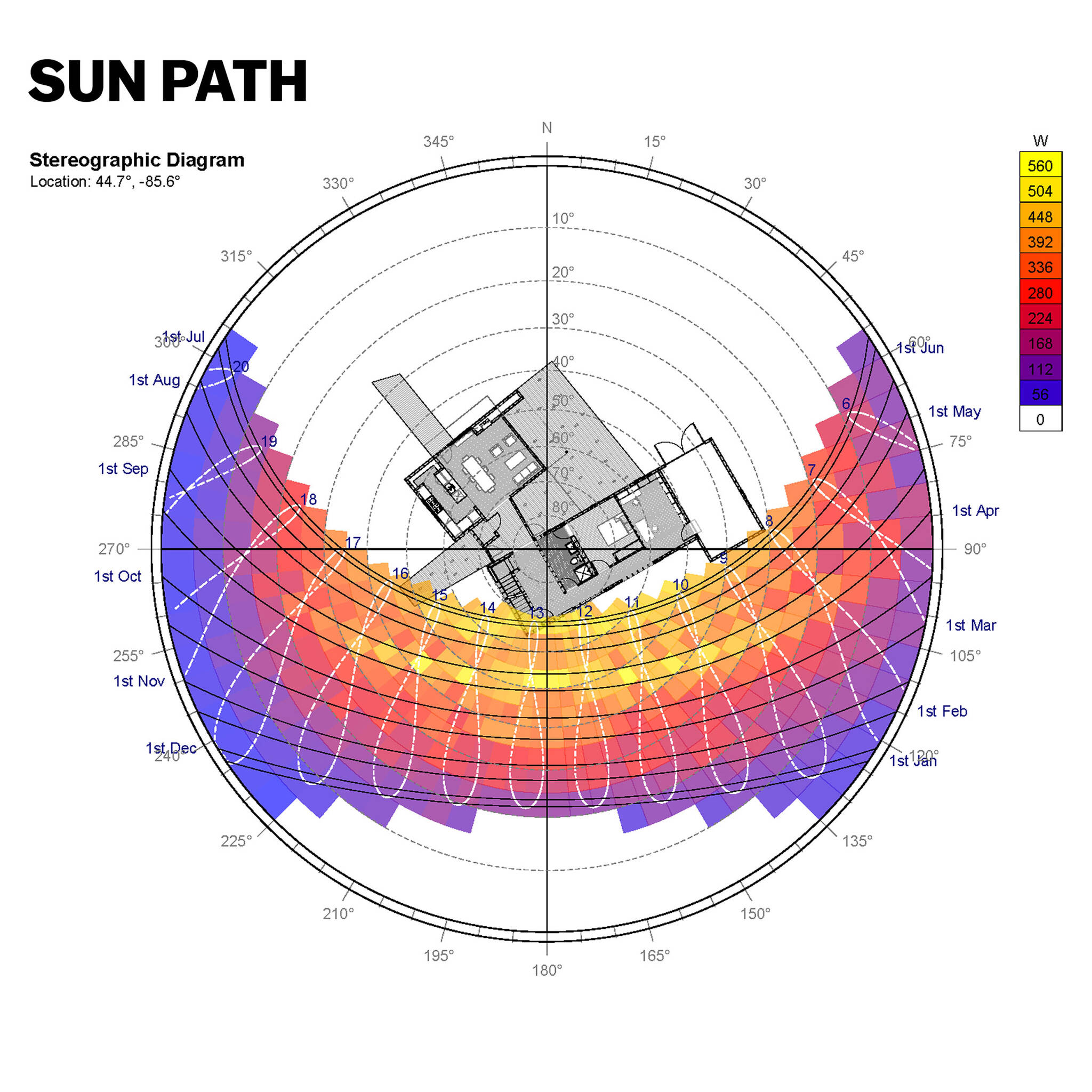 Stereographic diagram of the sun path on the sustainable lake house project in Omena, Michigan designed by the architecture studio Danny Forster & Architecture